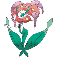 Red Florges